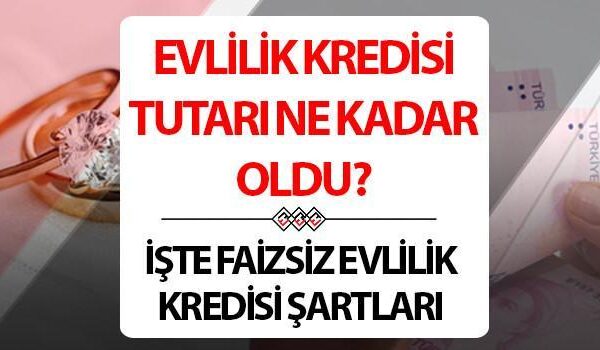 250 Bin TL Marciminal Yaşam Koşulu 2025 Son Dakika | Başkan Erdoğan'ı duyurdu! 2025 evlilik kredisi ne kadar, nasıl satın alınır, kim başvurabilir, yaş gereksinimi neydi? Kredi tutarı arttı! Evlilik kredisi için 250 bin çocuk kriteri!