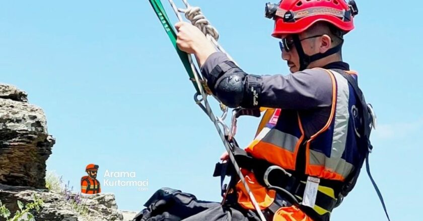 Afetlerde Hayatta Kalmanın Anahtarı Arama Kurtarma Bilincini Artırmak
